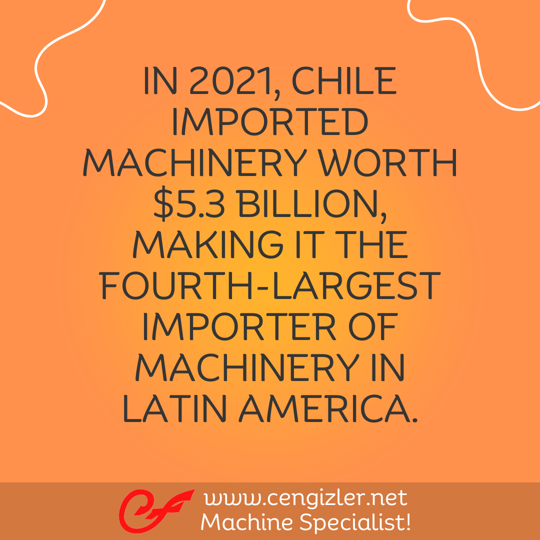 5 In 2021, Chile imported machinery worth $5.3 billion, making it the fourth-largest importer of machinery in Latin America